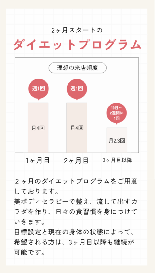 ブライダルエステ