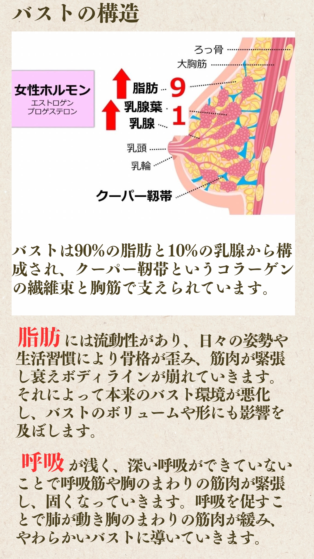 ブライダルエステ